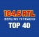 104.6 RTL Top 40