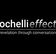 Ochelli Effect