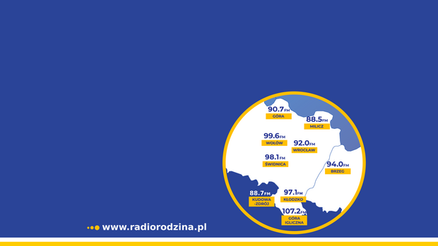 Radio Rodzina