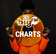 bigFM Charts